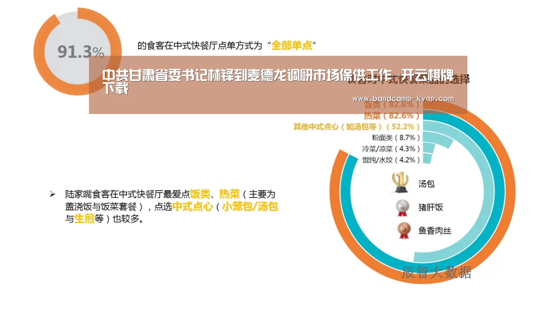 中共甘肃省委书记林铎到麦德龙调研市场保供工作-开云棋牌下载(图1) 开云棋牌入口